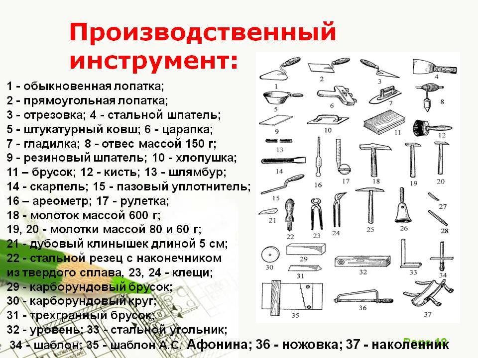 Микроскоп. история создания, устройство, правила работы