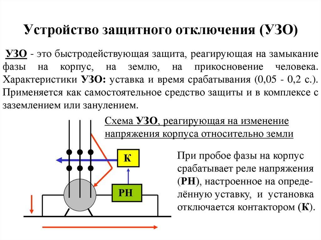 Принцип работы УЗО