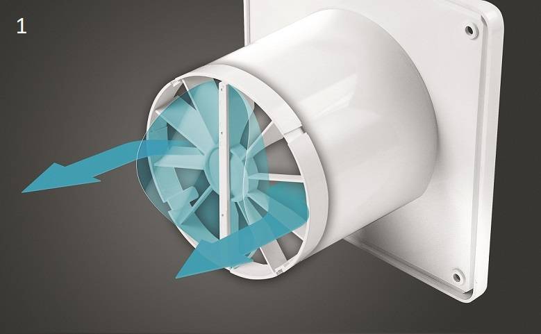 Обратный клапан на вентиляцию — устройства на вытяжку воздуха