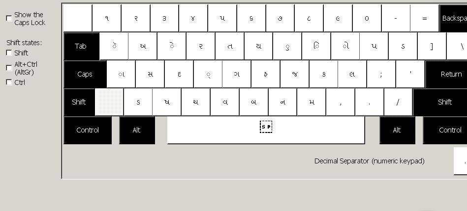 Раскладка клавиатуры — клавопедия
