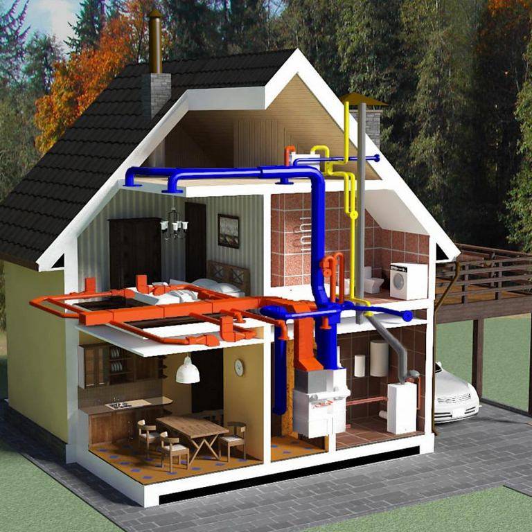 Как устроить воздушное отопление загородного дома: правила и схемы сооружения