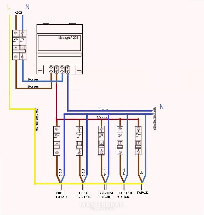 Схема подключения счетчика электроэнергии однофазный с автоматами в гараже