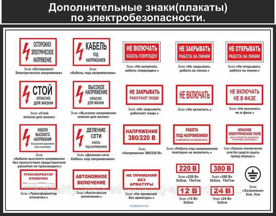Плакаты и знаки электробезопасности: классификация и их размеры