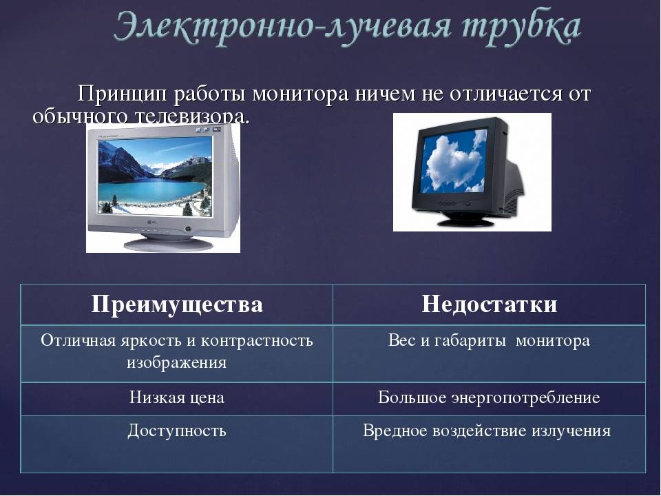 Монитор для работы с чертежами