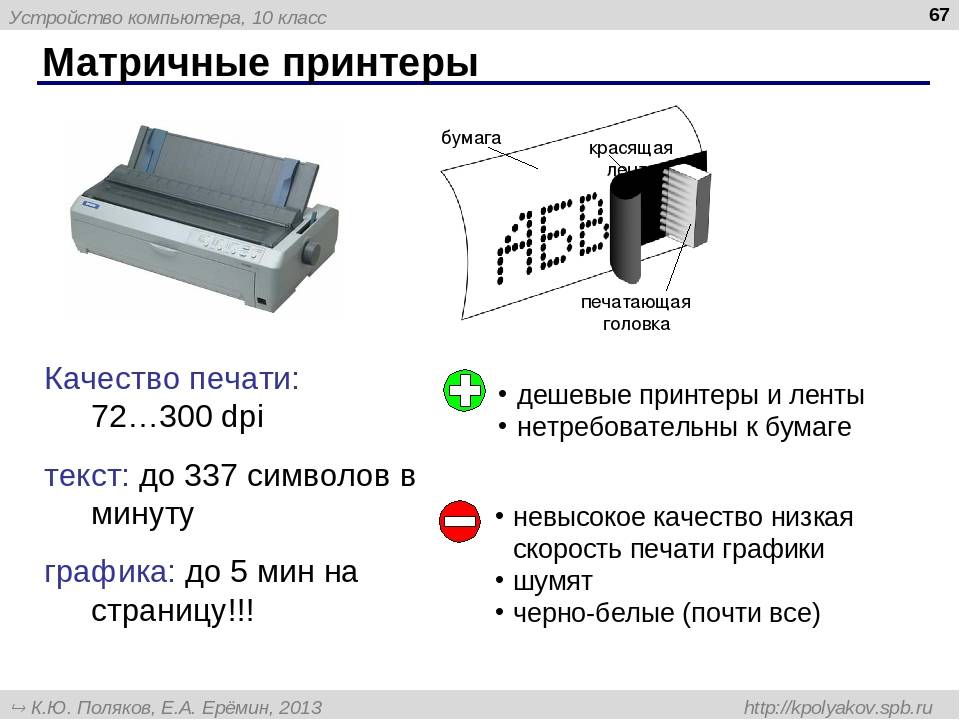 Какие принтеры создают изображение механическим давлением на бумагу через красящую ленту