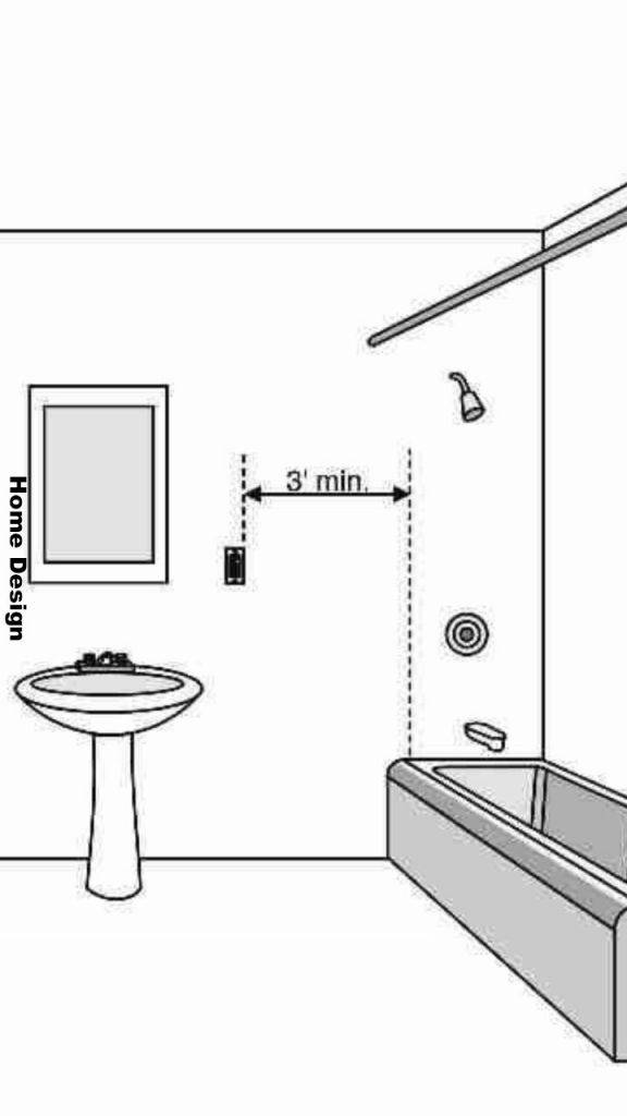 Установка розетки в ванной комнате, требования по пуэ и монтаж