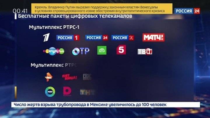 Dvb-c – что это в телевизоре, как подключить и настроить
