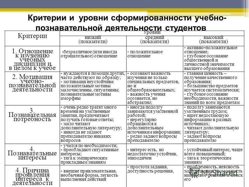 Покраска ванны своими руками: покрытие чаши эмалью и акрилом