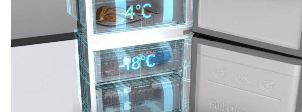 Тихие холодильники: уровень шума, как выбрать бесшумный, система no frost