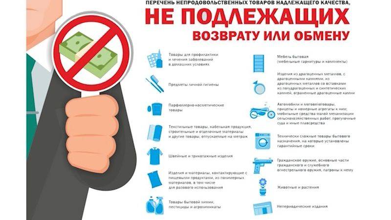 Как вернуть матрас по гарантии? тонкости и нюансы