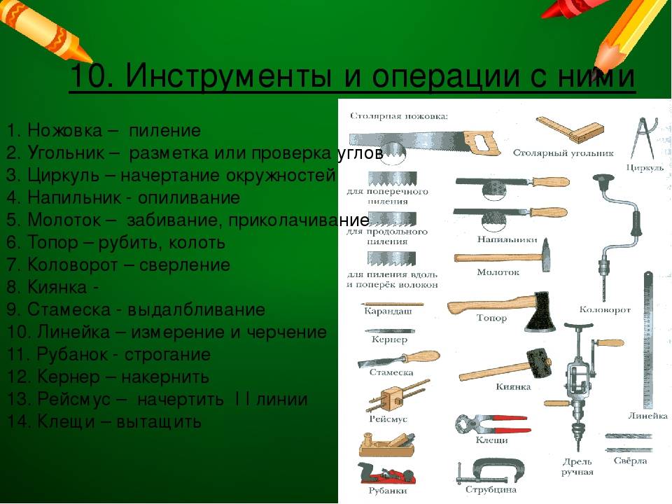 Творческий проект полезный для дома инструмент отвертка 7 класс технология