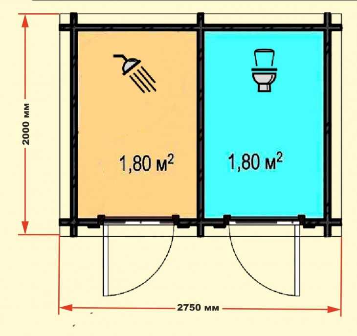 Проект дачного туалета с душем: выбор схемы и инструктаж по строительству