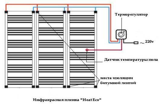 Инфракрасный теплый пол под ламинат: монтаж, установка, укладка ик пленочного пола, инфракрасная пленка на фото и видео