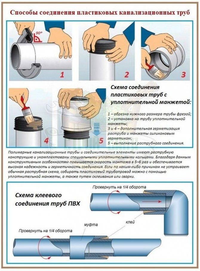 Как можно обрезать газовую трубу – правила и рекомендации
