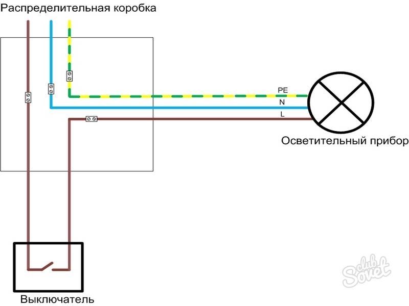 Как подключить выключатель с одной клавишей правильно?