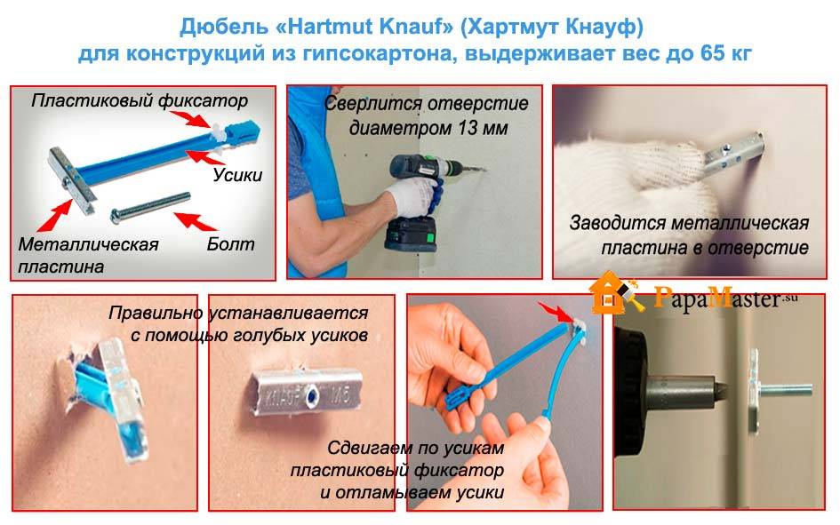 Картина на гипсокартоне как повесить