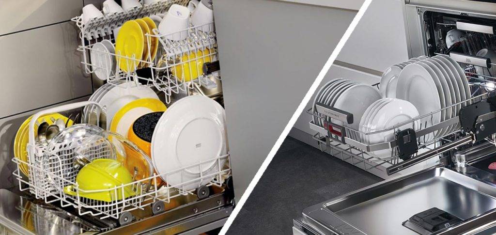 ???? рейтинг лучших компактных посудомоечных машин 2019 года