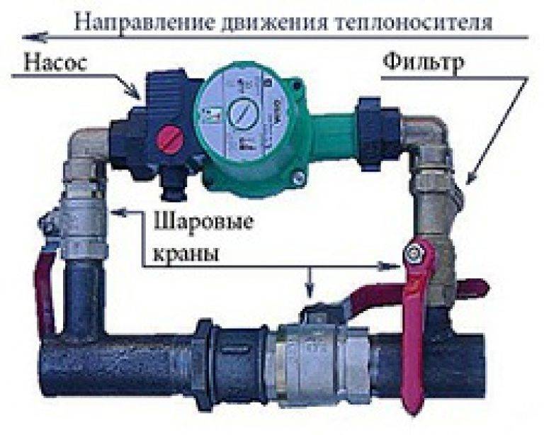 Как правильно установить насос на отопление в частном доме схема циркуляционный насос