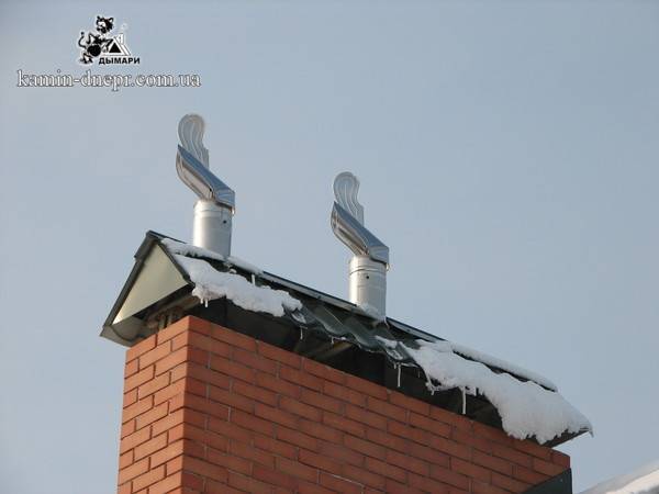 Все причины потухания газового котла при работе