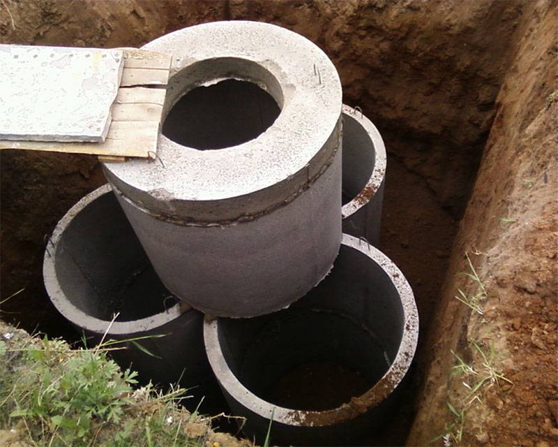 Установка канализационных колец: сколько колец нужно для канализации, как вкопать кольца, монтаж, размеры, объем, какие кольца нужны
