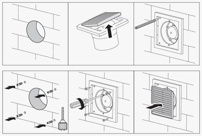 Как установить вентиляцию в ванной комнате и туалете