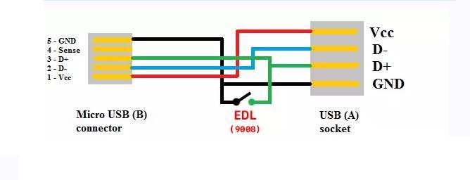 Usb схема подключения проводов