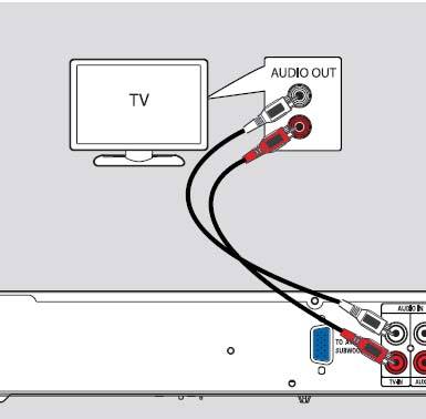 Подключение любых колонок к телевизору - компьютерных, через провод