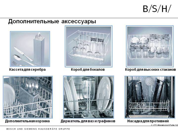 Нужна ли посудомоечная машина? все аргументы "за и против"