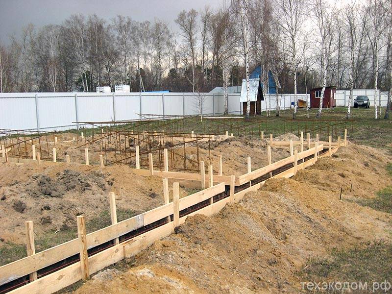 Расчет и заливка ленточного мелкозаглубленного фундамента
