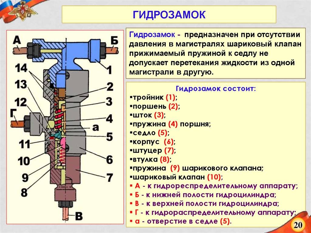 Клапан для унитаза: запорное и впускное устройство для бачка