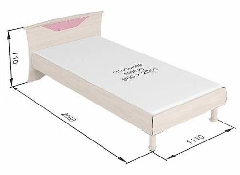 Размеры матрасов для кроватей: подробная информация