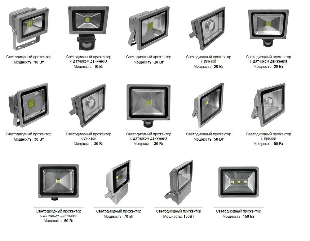 Светодиодные аккумуляторные прожекторы: лучшие модели и их особенности