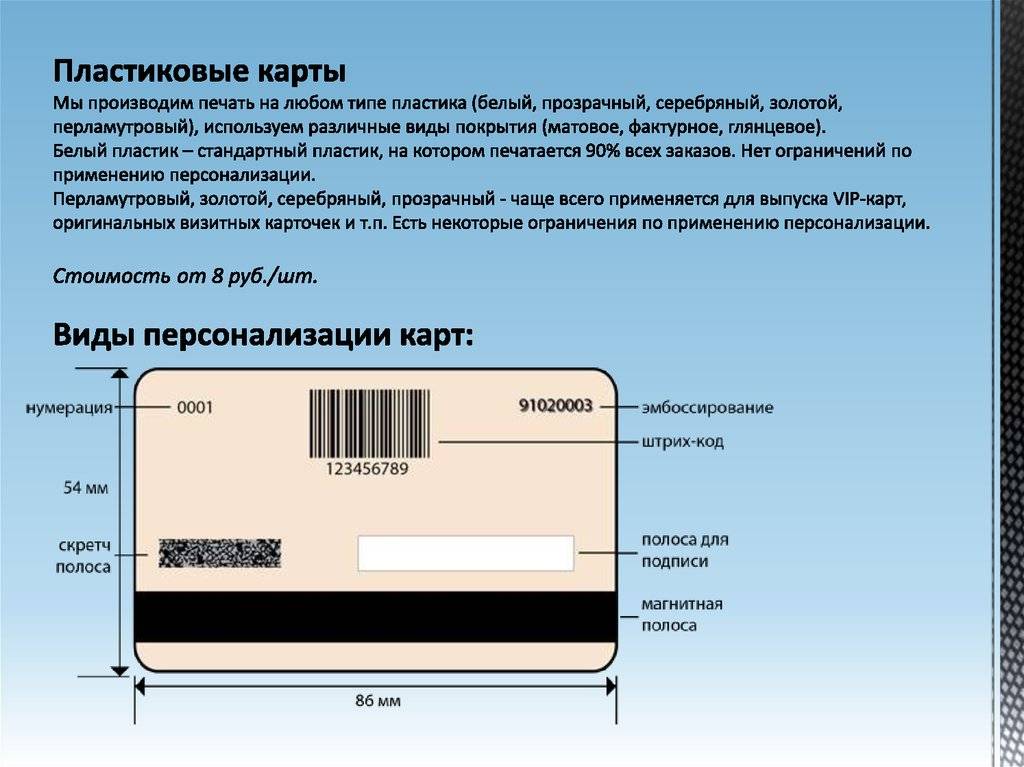 Пластиковая карта описание