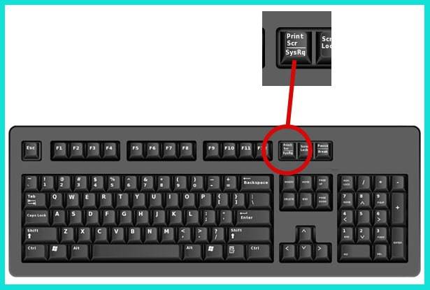 Как сделать print screen. Print Screen на клавиатуре. Кнопка Print Screen. Кнопка Print Screen на клавиатуре. Принт скрин кнопка на клавиатуре.