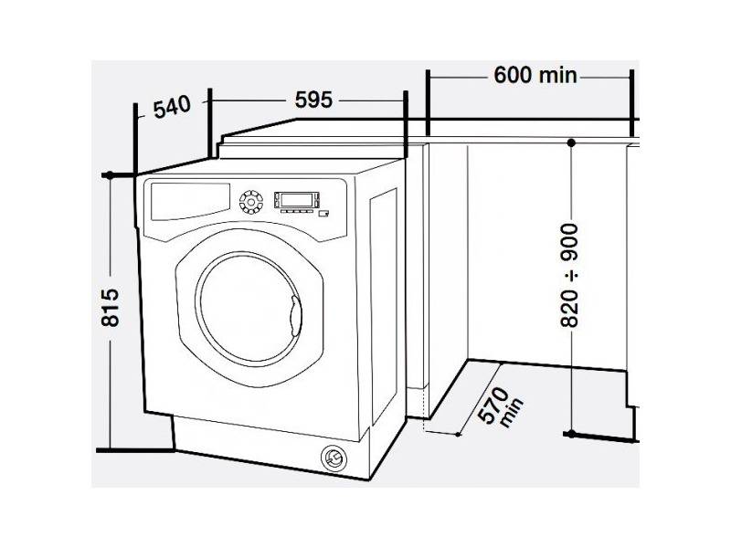 Размеры посудомоечных машин: отдельностоящие, компактные и встраиваемые модели