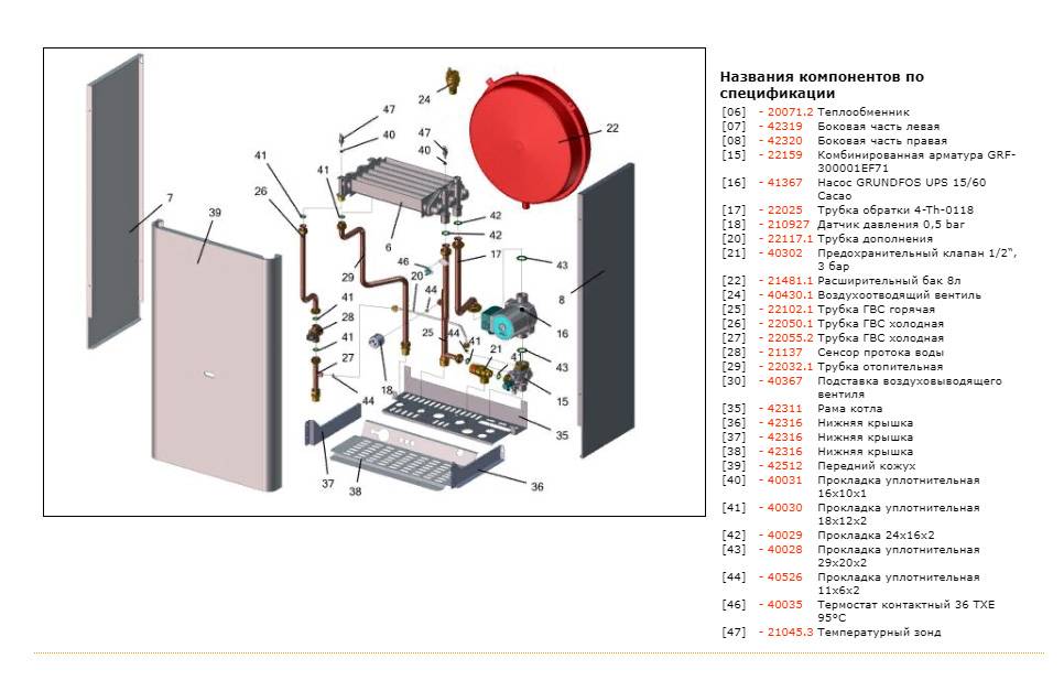 Котел термона инструкция. Схема котла Therm 20 TCX. Схема котла Термона 28. Схема газового котла Thermona. Теплообменник в котле Thermona.