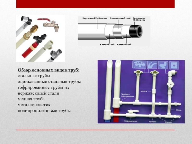 Какой диаметр трубы лучше использовать для отопления частного дома