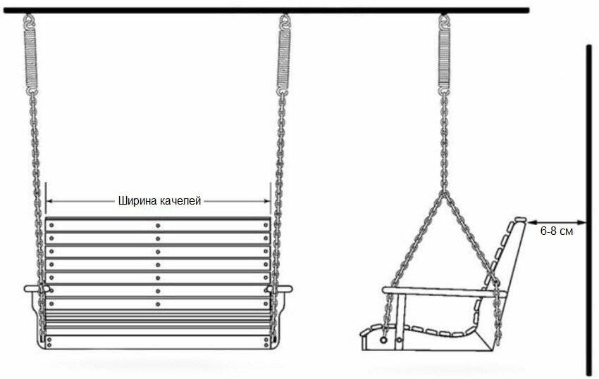 Качели садовые своими руками чертежи с размерами