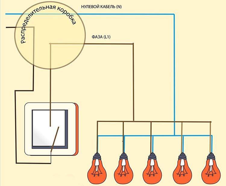 Подсоединение люстры к выключателю — подробная инструкция