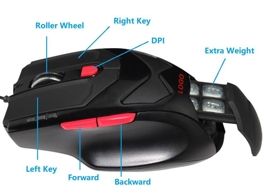 Зачем боковые кнопки на мышке? - о технике - подключение, настройка и ремонт