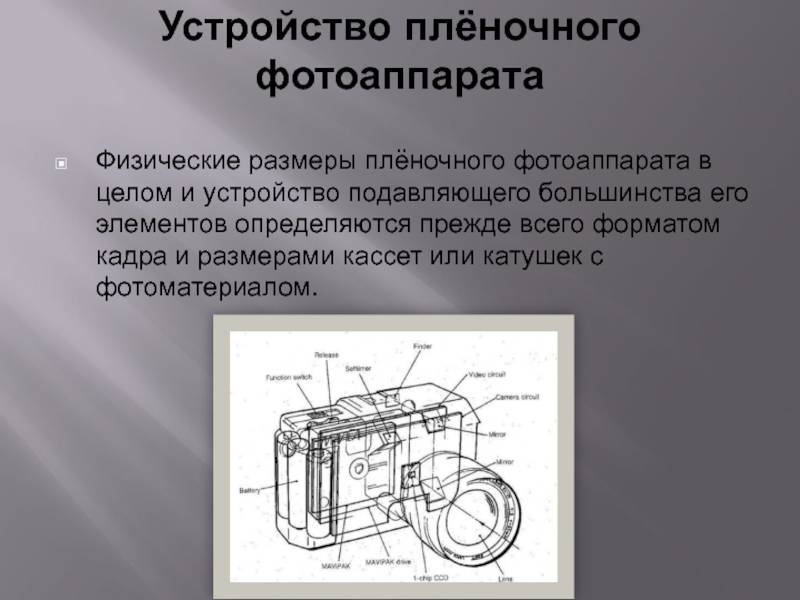 Схема фотоаппарата физика