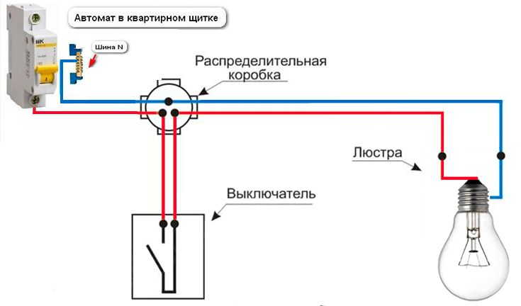 Схема подключения двухклавишного выключателя на две лампочки: особенности электромонтажа