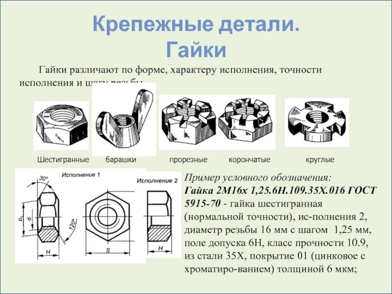 Гайколом. переходим к радикальным мерам! | проинструмент
