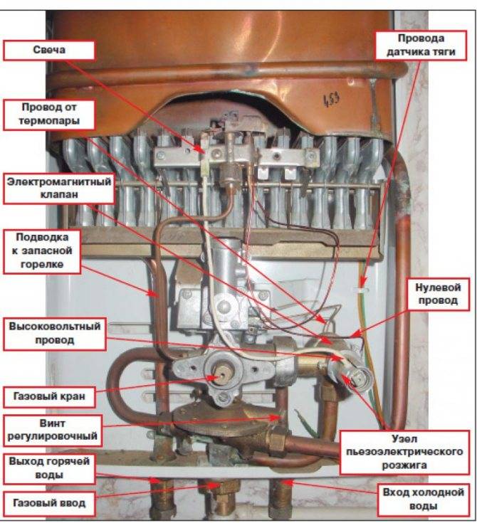 Неисправности газовых колонок нева люкс 5611 - причины возникновения и особенности ремонта
