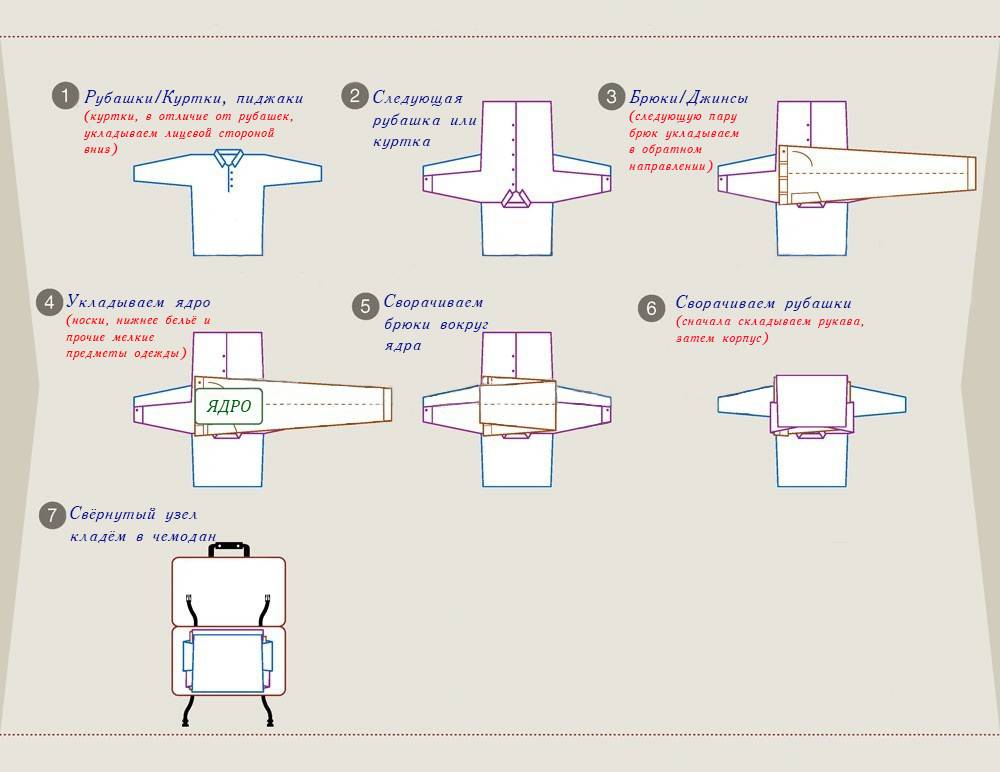 Носки спицами: схемы с пошаговым описанием - как вязать, мастер-классы на фото и видео