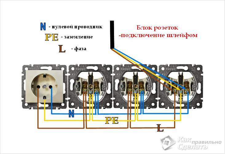 Простые способы установки подрозетников