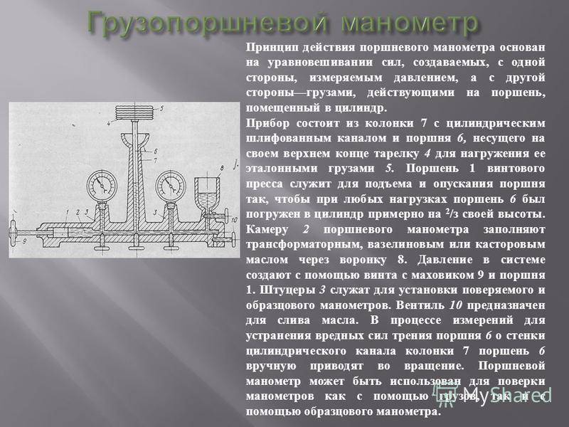 Манометры для измерения давления: выбор устройства, измеряющего давление газа и других сред, виды и установка