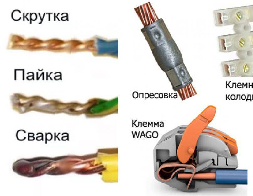Соединение проводов. описание способов соединения :: syl.ru