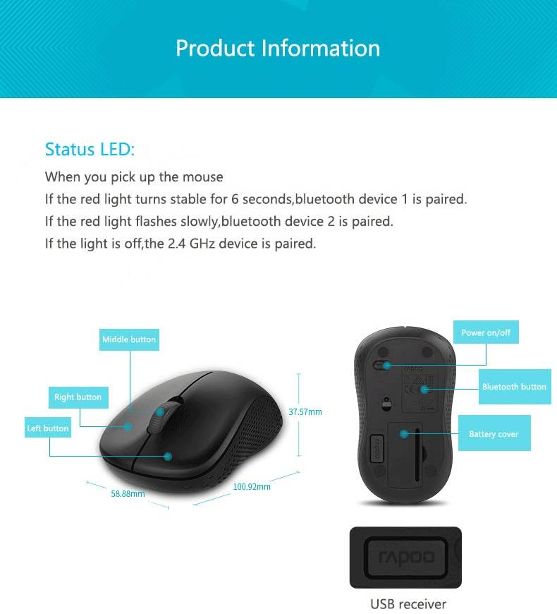 Как подключить беспроводную мышь usb. Мышь беспроводная блютуз без USB. Как подключить блютуз мышку к ноутбуку. Как подключить беспроводную мышку к компьютеру. Драйвер для мыши 2.4g + Bluetooth Wireless Mouse.