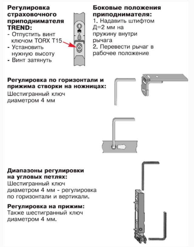 Настройка пластиковых окон своими руками с подробными рисунками